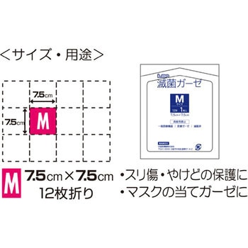 エルモ滅菌ガーゼ 日進医療器