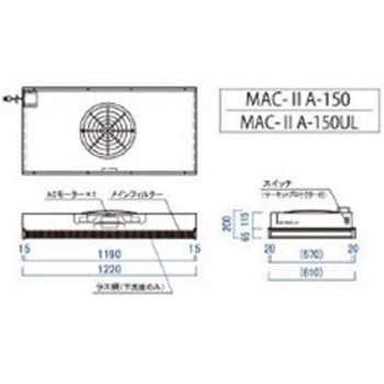 小型ULPAユニット 日本エアーテック