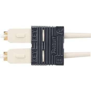 研磨済みSC光コネクタ デュプレックス PANDUIT(パンドウイット)