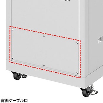 19インチサーバーラック ノーマルタイプ サンワサプライ