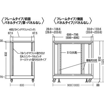 19インチサーバーラック ノーマルタイプ サンワサプライ