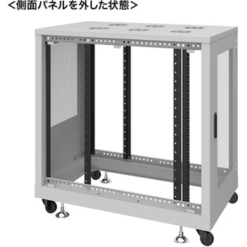 19インチサーバーラック メッシュタイプ サンワサプライ