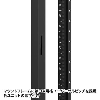 19インチサーバーラック パネルなしタイプ サンワサプライ