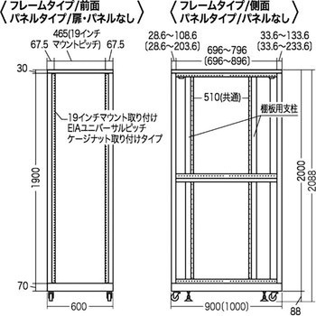 19インチサーバーラック パネルなしタイプ サンワサプライ