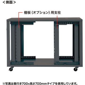 19インチサーバーボックス サンワサプライ