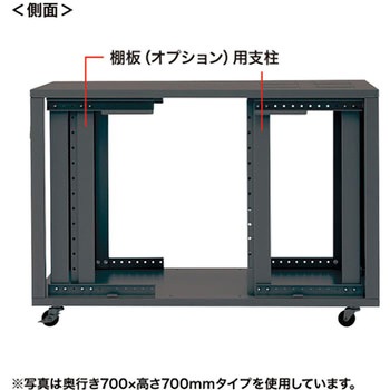 19インチサーバーボックス サンワサプライ