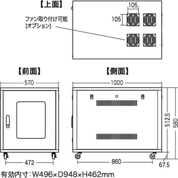19インチサーバーボックス サンワサプライ