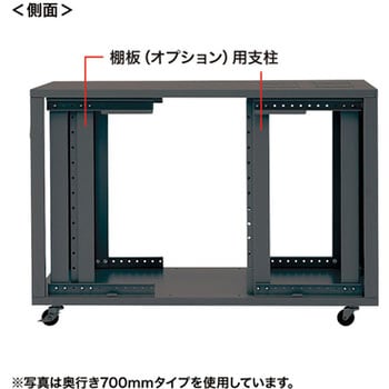 19インチサーバーボックス サンワサプライ