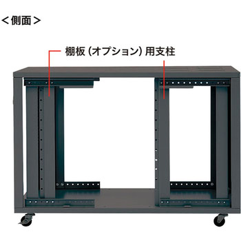 19インチサーバーボックス サンワサプライ