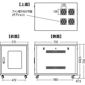 19インチサーバーボックス サンワサプライ