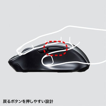 ワイヤレスブルーLEDコンボマウス サンワサプライ