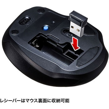 ワイヤレスブルーLEDコンボマウス サンワサプライ