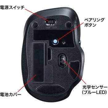 ワイヤレスブルーLEDコンボマウス サンワサプライ