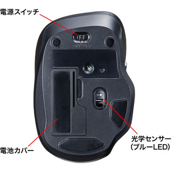 ワイヤレスブルーLEDマウス サンワサプライ