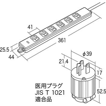医用接地プラグ付き電源タップ サンワサプライ