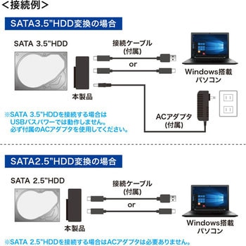 SATA-USB3.1Gen2変換ケーブル サンワサプライ