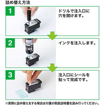 詰替えインク サンワサプライ 詰め替えインク(キヤノン対応) 【通販