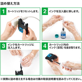 詰め替えインク サンワサプライ