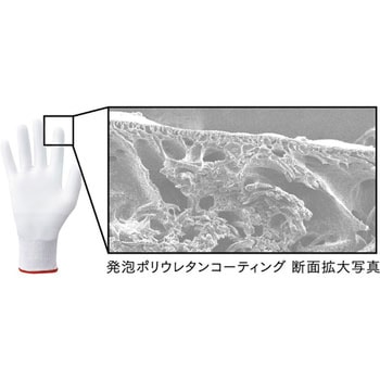 DURACoil 546W (デュラコイル546W) ショーワグローブ