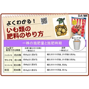 いも専用肥料