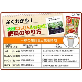 大根 人参 ショウガの肥料 大和 野菜 果樹用 通販モノタロウ