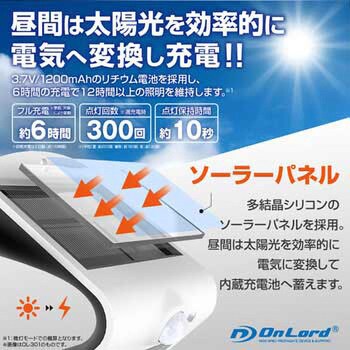 OnLord(オンロード) センサーウォールライト 防塵防水 オンスクエア