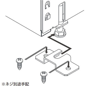 ハードベース・RVS 床固定金具 イトーキマーケットスペース