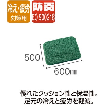 スタンディングマットⅡ テラモト