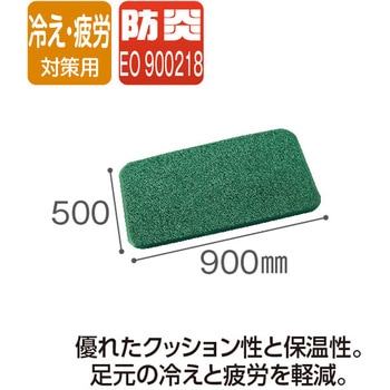 スタンディングマットⅡ テラモト