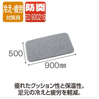 スタンディングマットⅡ テラモト