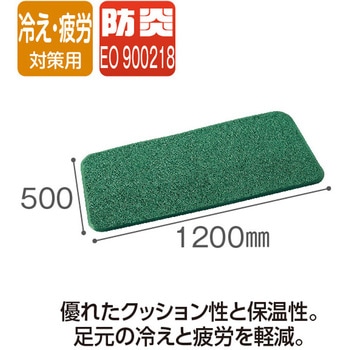 スタンディングマットⅡ テラモト