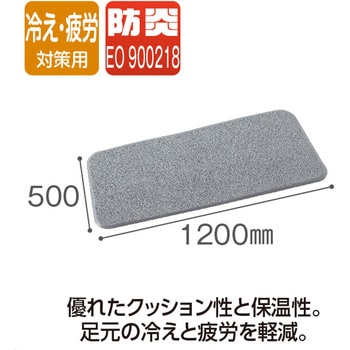 スタンディングマットⅡ テラモト