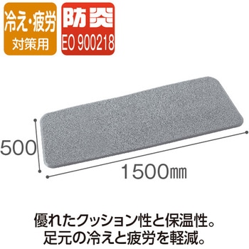 スタンディングマットⅡ テラモト