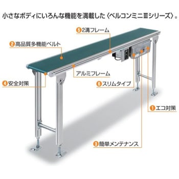 DHH 【オーダー】ベルコンミニⅢ ストレート搬送用 ヘッド DHH 【オーダー】ベルコンミニⅢ ストレート搬送用 ヘッド