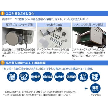 DHH 【オーダー】ベルコンミニⅢ ストレート搬送用 ヘッド DHH 【オーダー】ベルコンミニⅢ ストレート搬送用 ヘッド