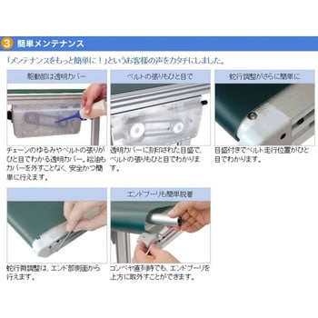 DHH 【オーダー】ベルコンミニⅢ ストレート搬送用 ヘッド DHH 【オーダー】ベルコンミニⅢ ストレート搬送用 ヘッド
