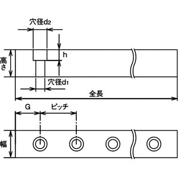 SHS25-3000L(GK) RAIL LMレールSHS 世界標準寸法 短納期対応品 1本 THK