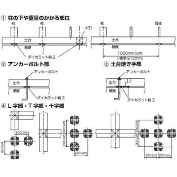 ダイカラット靭Z 国元商会