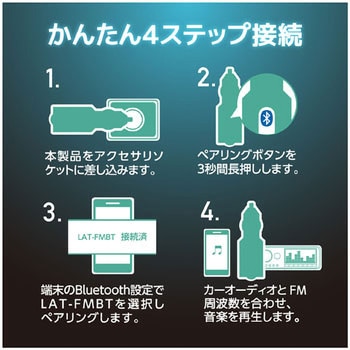 FMトランスミッター/Bluetooth/USB2ポート付/2．4A/おまかせ充電/重低音モード付/4チャンネル エレコム