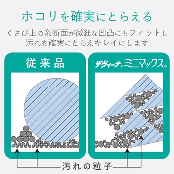 クリーニングクロス 超繊細繊維 「ザヴィーナ(R) ミニマックス(R)」 静電気抑制 OAマルチクロス ワイピングクロス エレコム