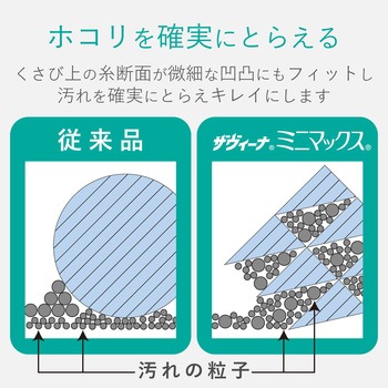 クリーニングクロス 超繊細繊維 「ザヴィーナ(R) ミニマックス(R)」 抗菌・防臭タイプ OAマルチクロス ワイピングクロス エレコム