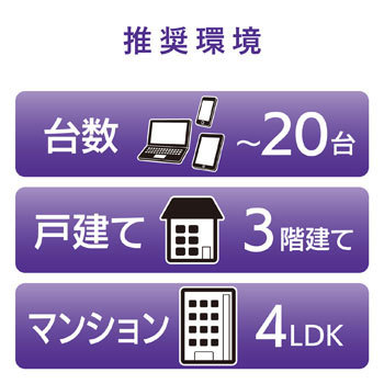 Wrc 1750gst2 無線lanルーター親機 11ac N A G B 1300 450mbps 有線giga 1個 エレコム 通販サイトmonotaro