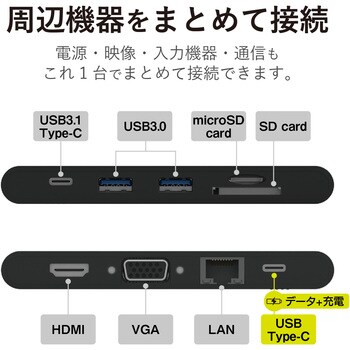USBハブ ドッキングステーション PD対応 Type-C接続 HDMI VGA LAN SD 軽量 スリム ケーブル収納 マルチハブ エレコム
