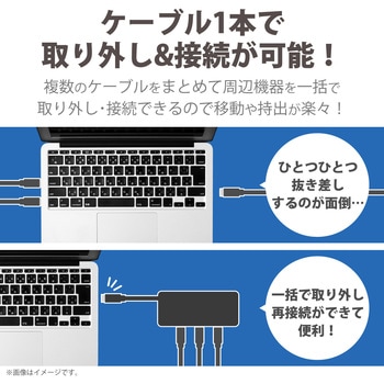 USBハブ ドッキングステーション PD対応 Type-C接続 USB3.0 HDMI 軽量 スリム ケーブル収納 マルチハブ エレコム