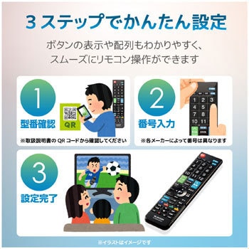 かんたんレコーダー用リモコン 4メーカー対応 エレコム テレビリモコン 通販モノタロウ Erc r01bk Mu