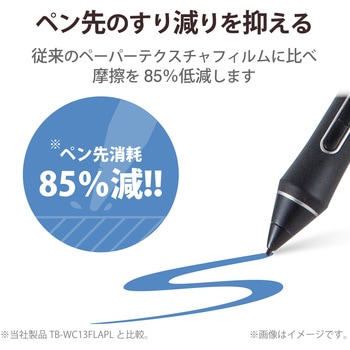 ワコム Wacom Cintiq Pro 16 保護フィルム 16インチ ペーパーライク 指紋反射防止 ケント紙 エレコム