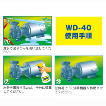 防錆剤WD-40 エステー