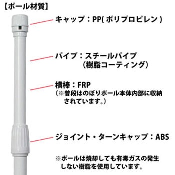 3mポール ジャストコーポレーション
