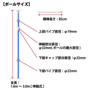 3mポール ジャストコーポレーション