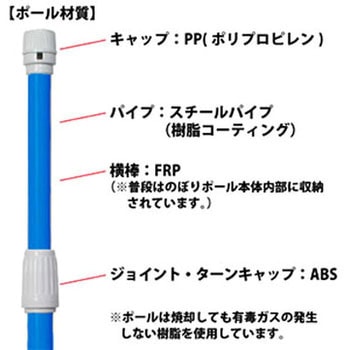 3mポール ジャストコーポレーション